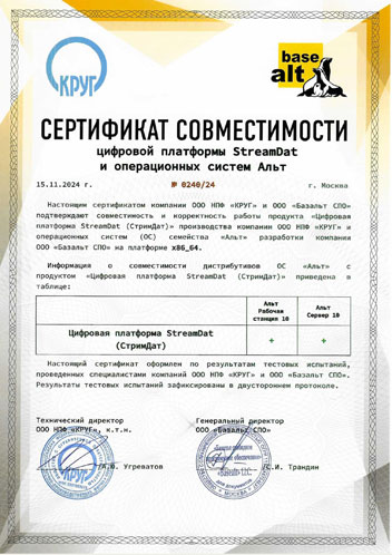       StreamDat     